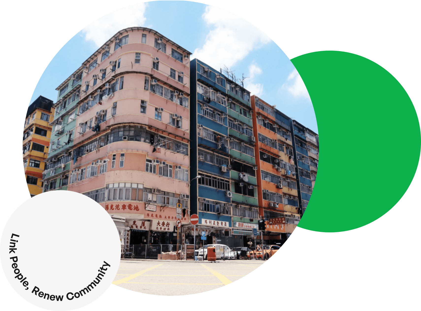 Urban Renewal Fund Urban Renewal Fund