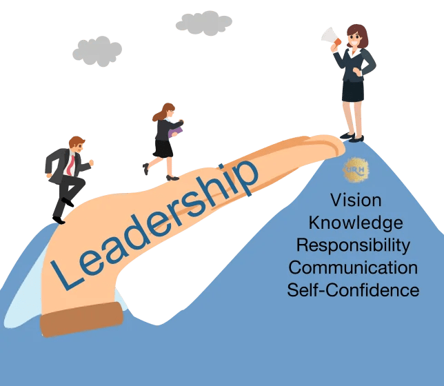 What Is Leadership Definition & Top 10 Leadership Qualities