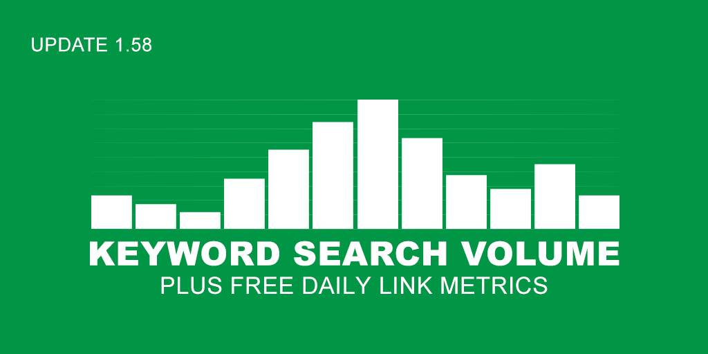 Update 1.58 Keyword Search Volume & Free Daily Link Metrics URL