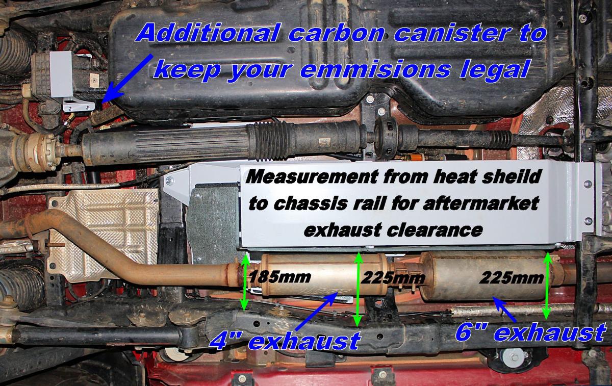 Gladiator JT Auxiliary Fuel Tank 153L UR OFF ROAD