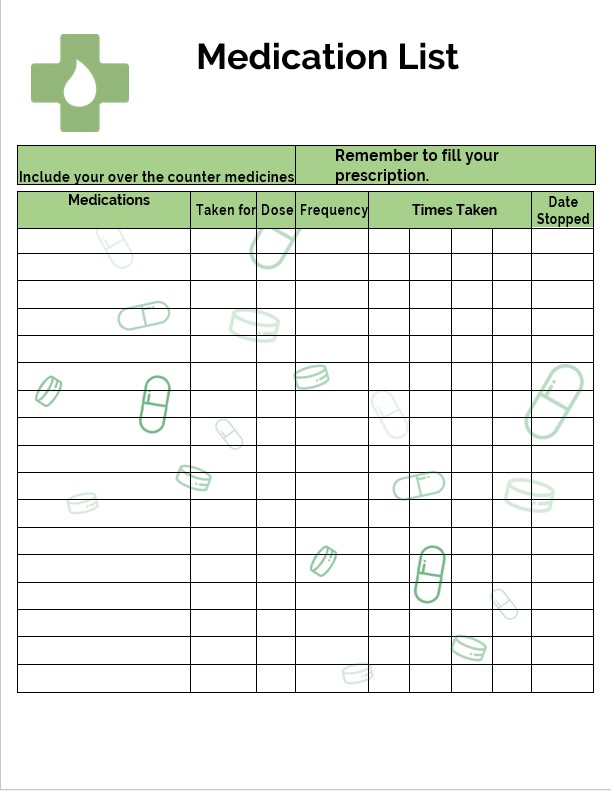 Printable Medication List | room surf.com