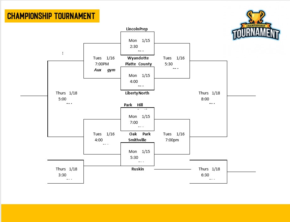 Printable Tournament Brackets | room surf.com