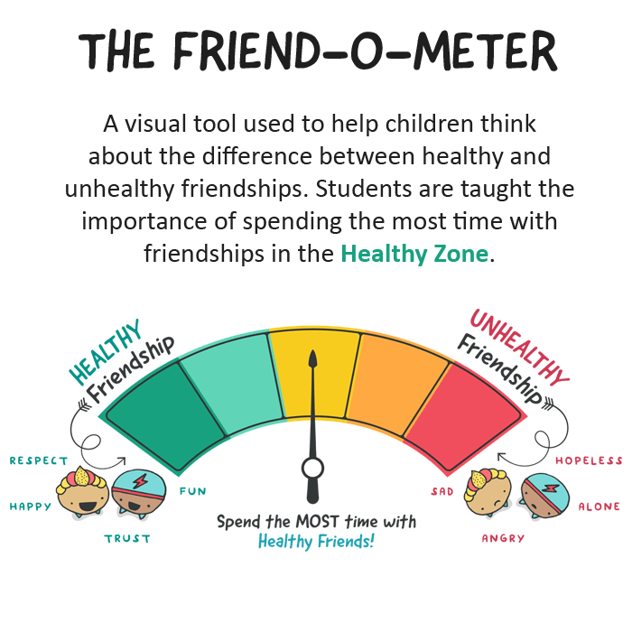 For Parents URSTRONG