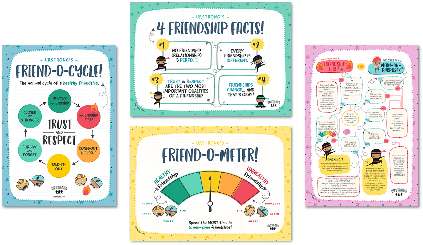 Language of Friendship Introduction URSTRONG