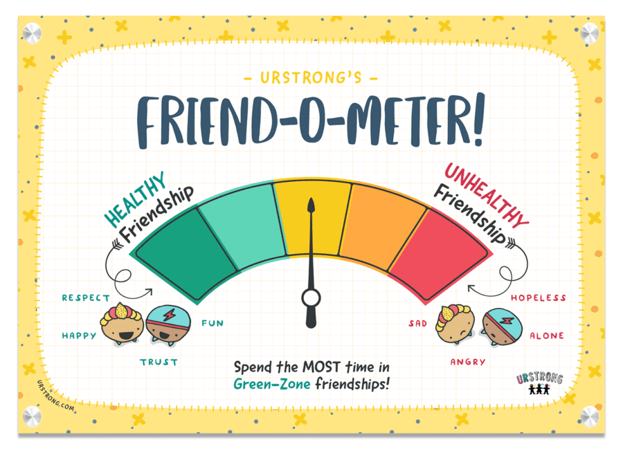 Schoolyard Sign Friendship Facts URSTRONG