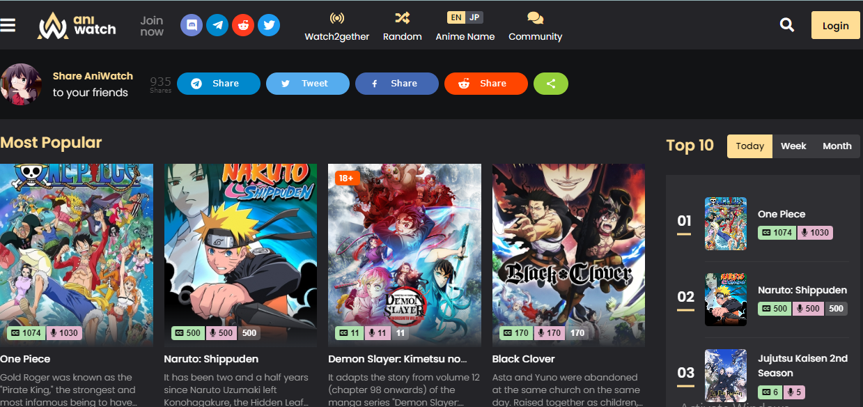 Discover the Best Anime sites in 2023 Your Ultimate Guide to Online
