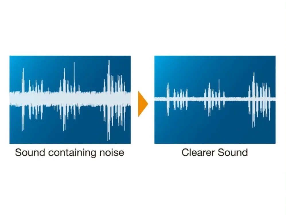Buy VN-541PC Recorder OM From OM SYSTEM USA
