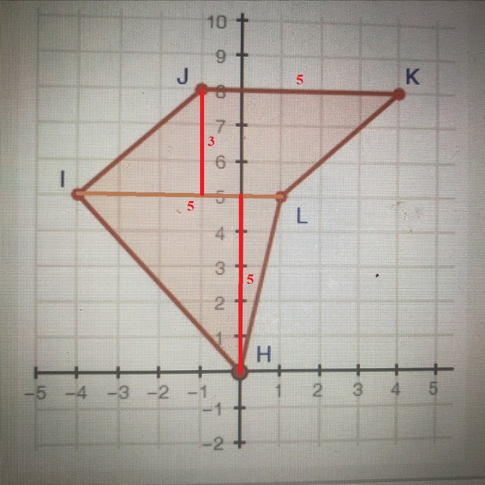 Find the area of the image below A. 24.6 square inches B. 25.8 square