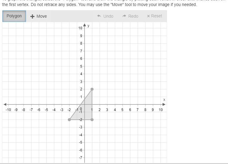 Graph the image of the given triangle under a dilation with a scale