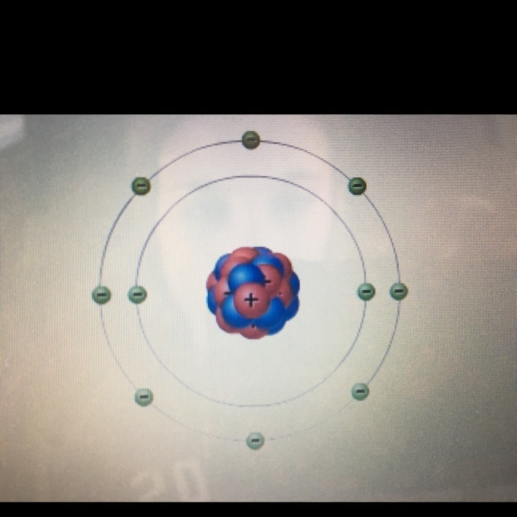 Which Statement Best Describes The Electrons In This Illustration ? A) The Electrons Are Negatively - Brainly.com