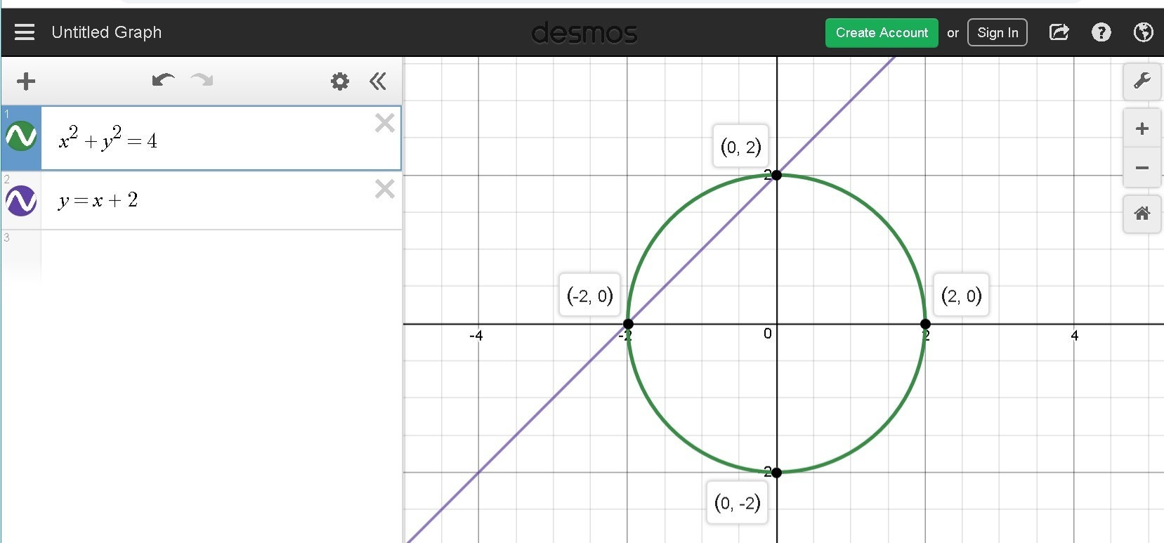 which graph correctly solves the system of equations below