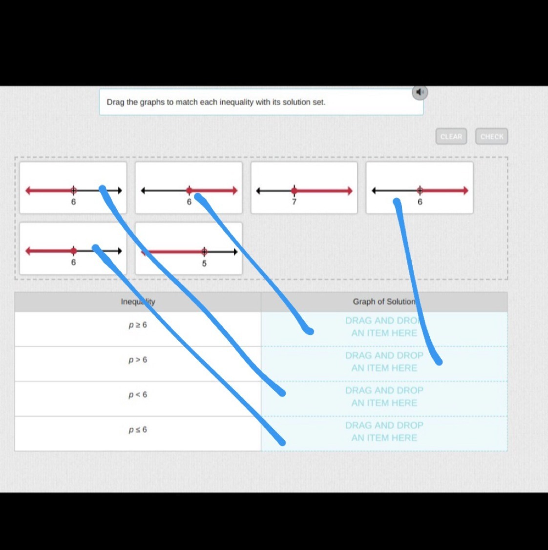 ANSWER FAST WHERE DO THEY GO :Drag the graphs to match each inequality