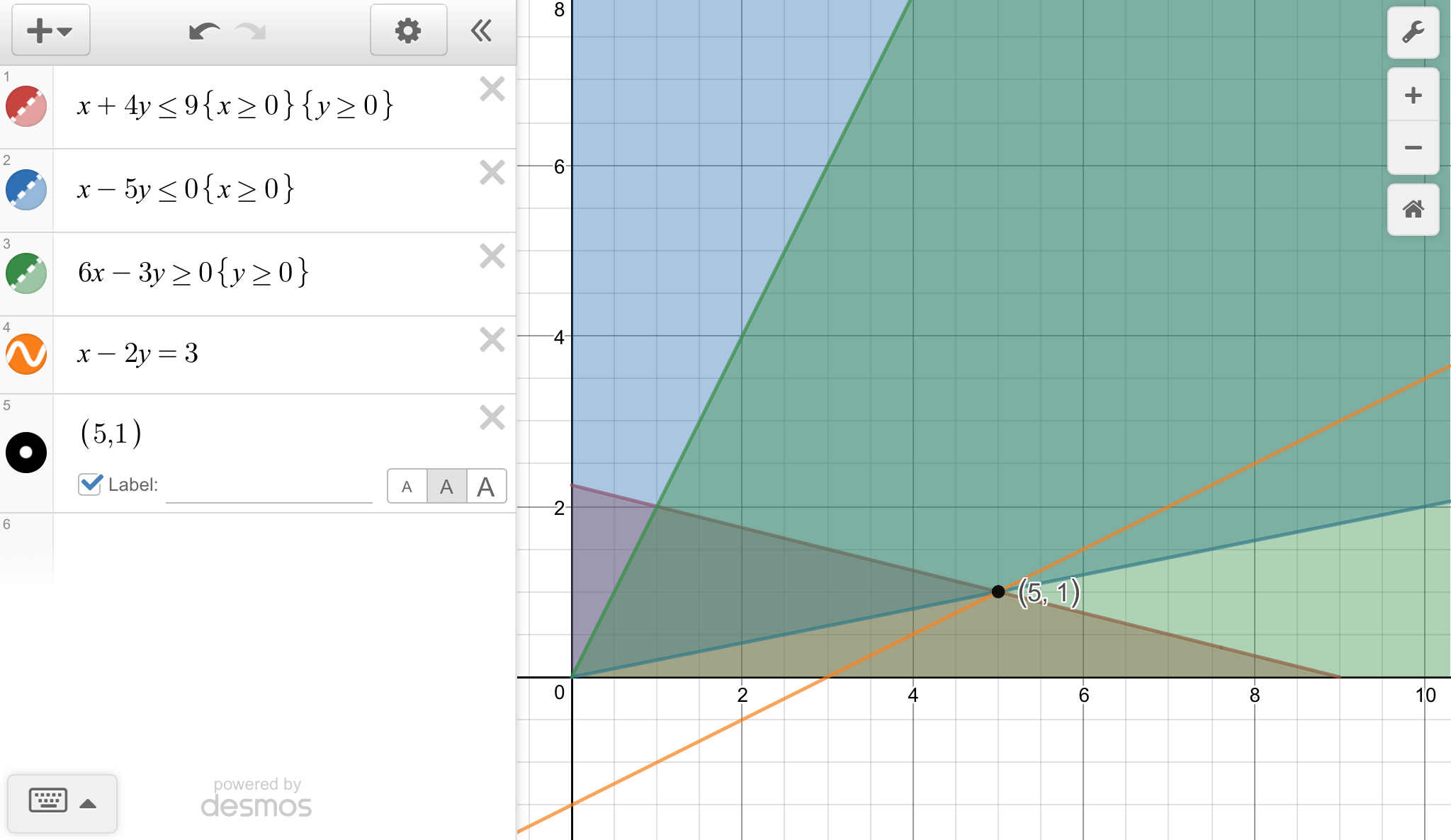 Solve the lp problem. if no optimal solution exists, indicate whether