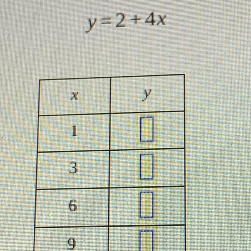 Fill in the table using this function rule. y=2+4x - brainly.com