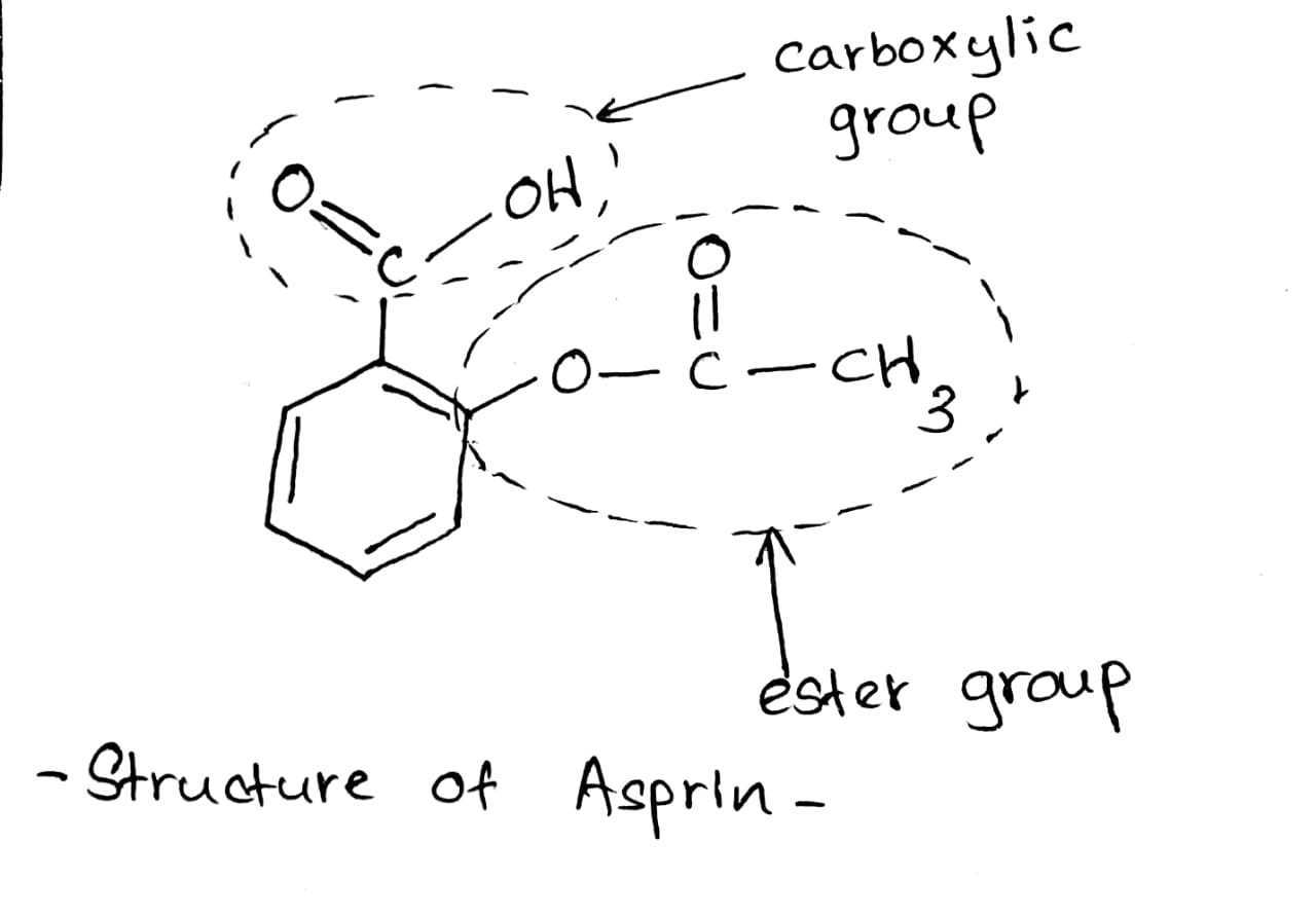 Structure Of Aspirin Functional Groups