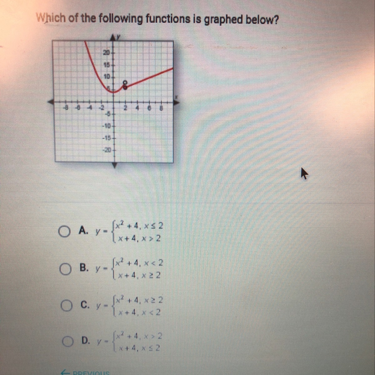 which of the following functions is graphed below
