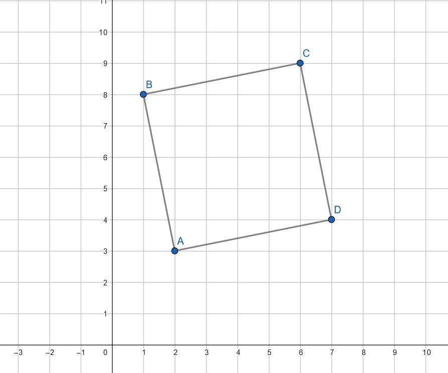 Using the digits 0 to 9, at most one time each, fill in the boxes to