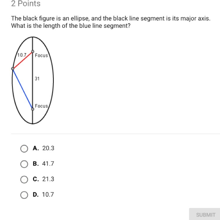 The black figure is an ellipse, and the black line segment is its major