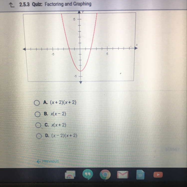 How To Write A Polynomial In Standard Form From A Graph Nancy Wikihow
