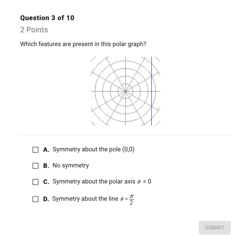 Which Features Are Present In This Polar Graph? Check All That Apply Graph Is In Image A.symmetry - Brainly.com