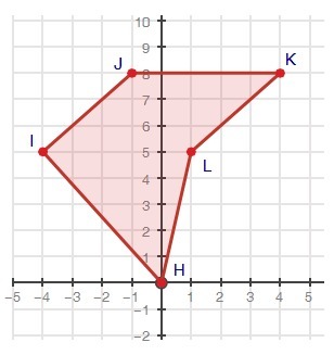 Find The Area Of The Image Below: - Brainly.com
