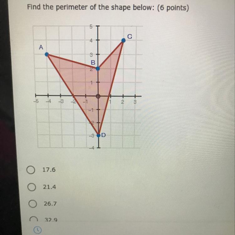 Find The Perimeter Of The Shape Below: (6 Points) - Brainly.com