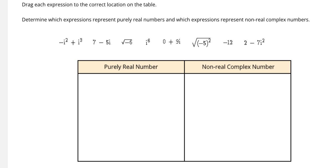 Real Vs Non Real Numbers at Anita Todd blog
