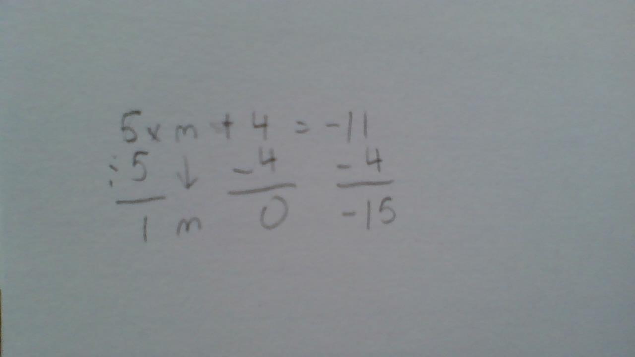The sum of five times a number and four is equal to negative eleven