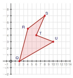 Find The Perimeter Of The Image Below: 25.8 Units 26.1Units 27.5 Units 28.6 Units - Brainly.com
