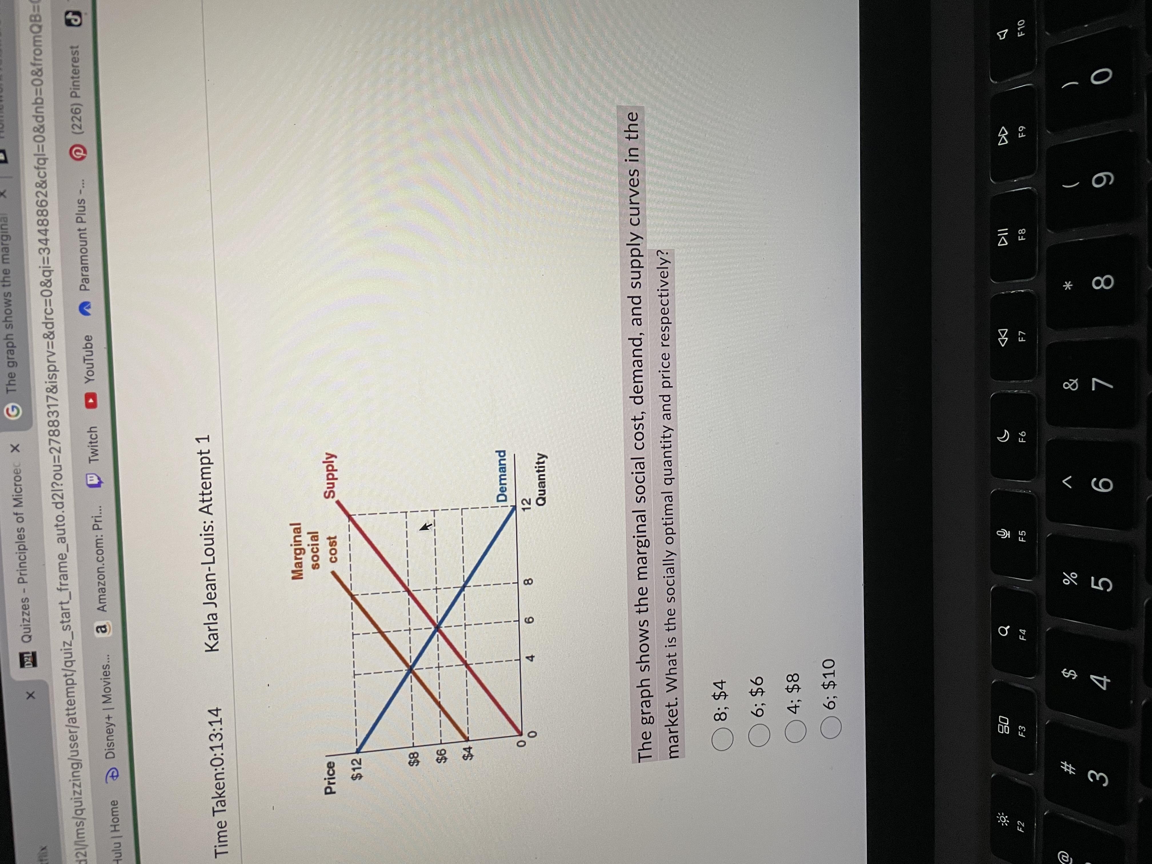 The graph shows the marginal social cost,demand and supply curves in