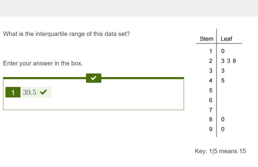 What is the interquartile range of this data set? Enter your answer in