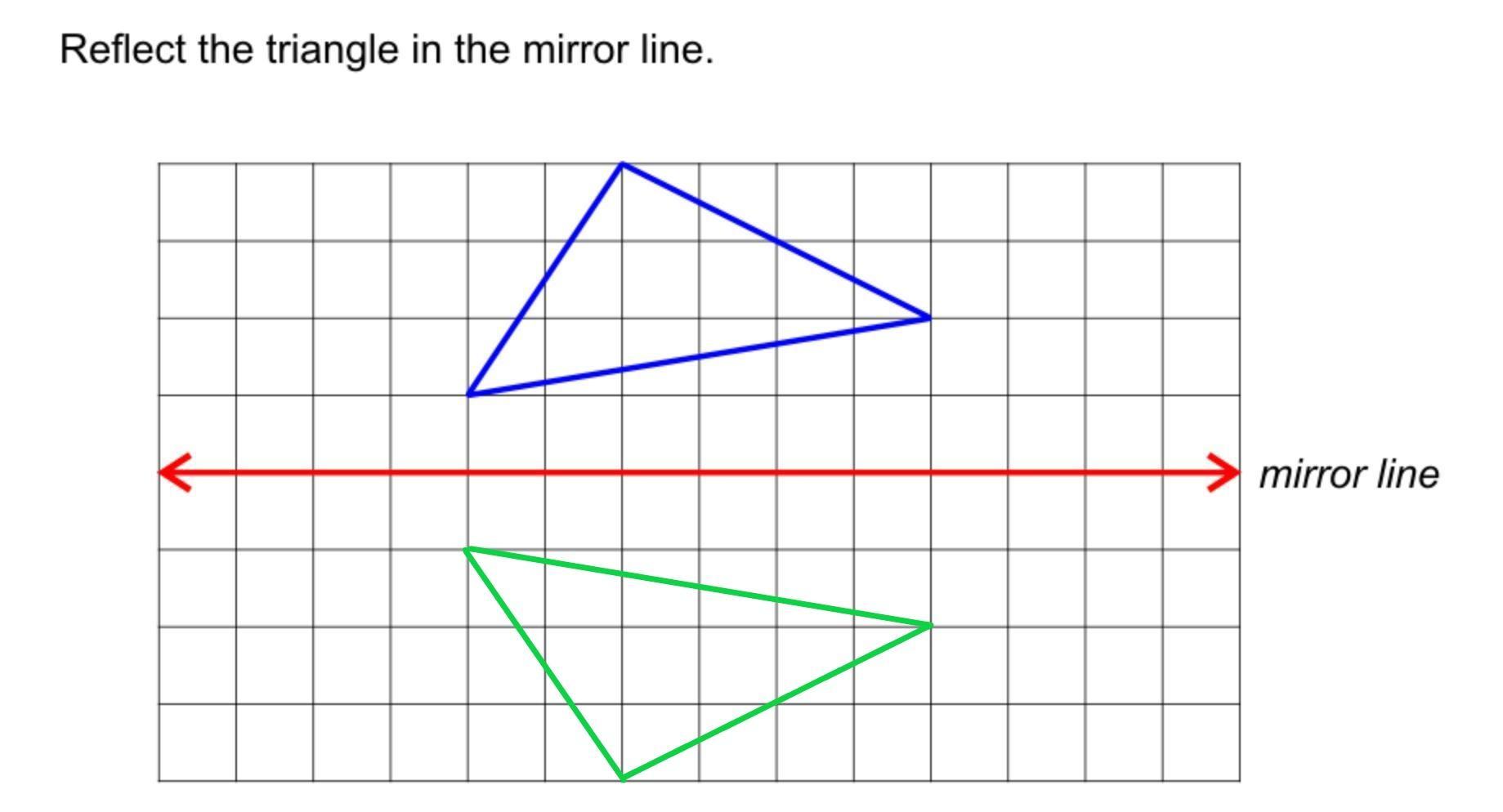 Reflect the triangle in the mirror line