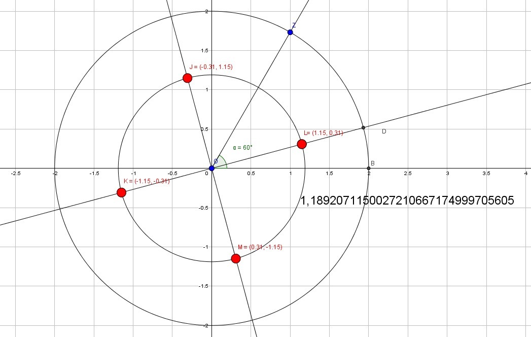 Find the fourth roots of the complex number z 1=1+sqrt 3 i