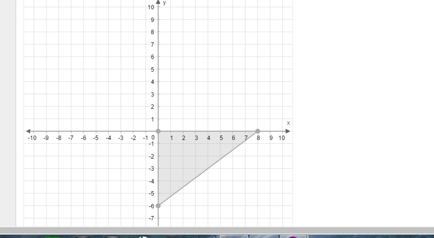 Graph the image of the given triangle under a dilation with a scale