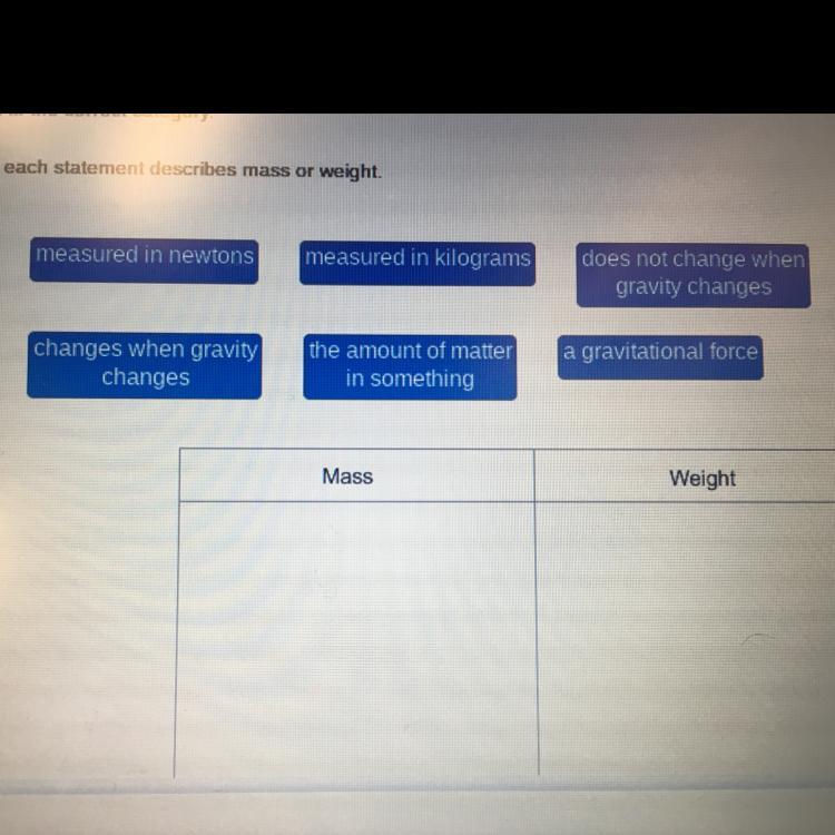 34 Drag Each Label To The Cell Type It Describes. Labels Design Ideas