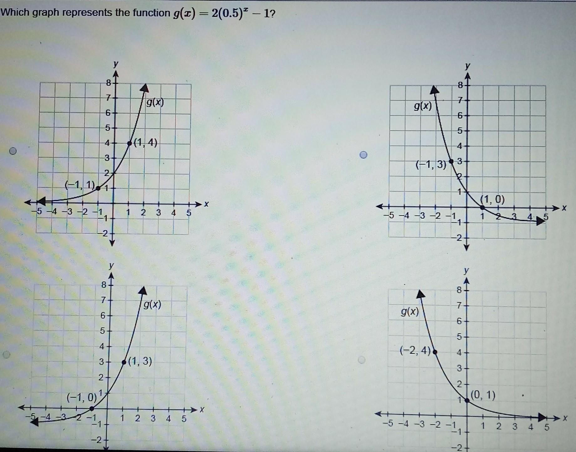 The graph shows the parent function f(x)=2(0.5)Which graph represents the function g(x) = 2(0.5