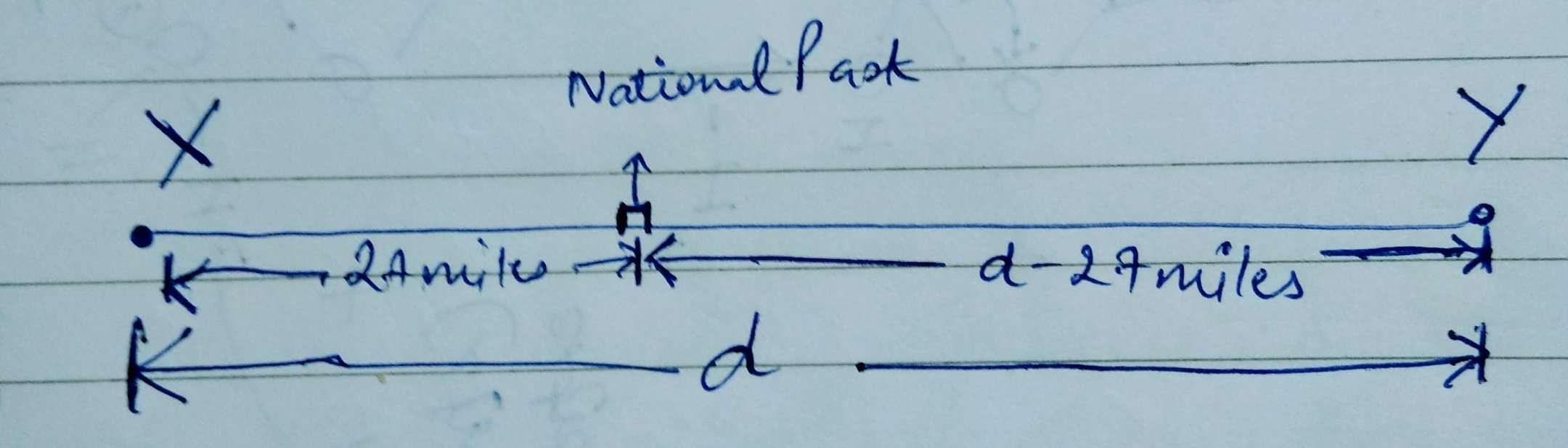 the round trip distance between City X and City Y is 647 miles. A