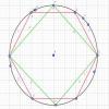 What Step Is Included In The Construction Of Inscribed Polygons? - Brainly.com
