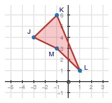 Find The Perimeter Of The Shape Below: - Brainly.com