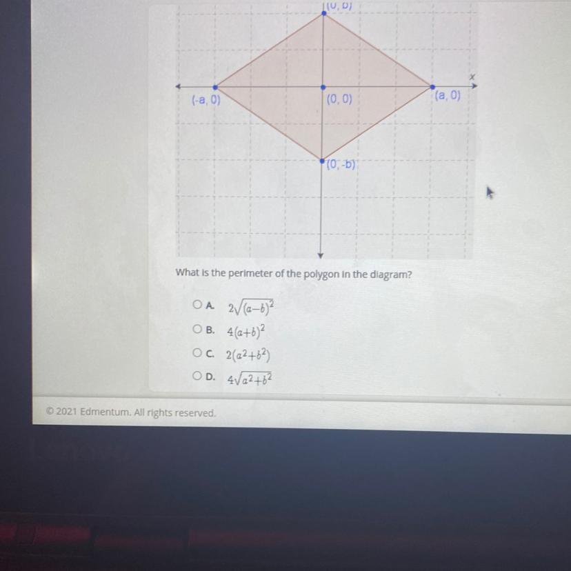 What Is The Perimeter Of The Polygon In The Diagram? Oa. 2/(A−B)? Ob. 4(A+B)? Oc. 2(A2 +62) Od. - Brainly.com