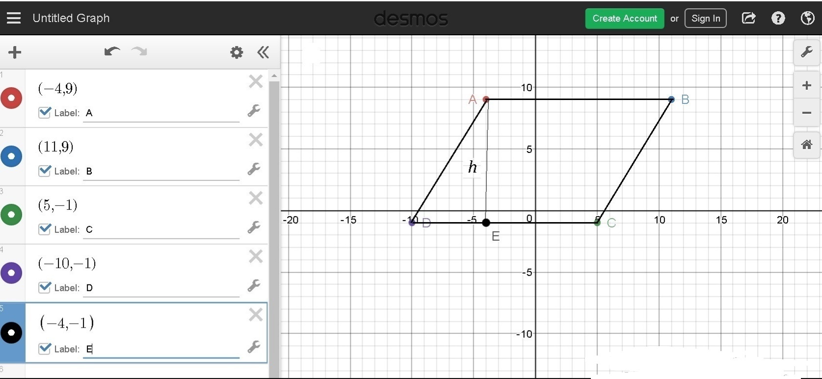 What is the area of a parallelogram whose vertices are A(−4, 9) , B(11