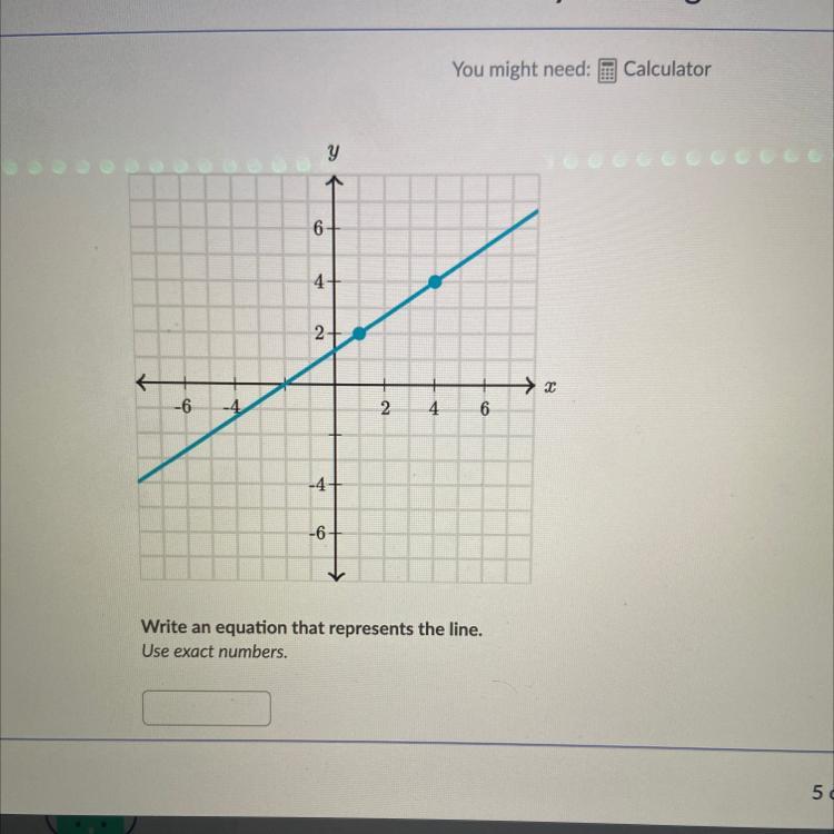 Write an equation that represents the line. Use exact numbers