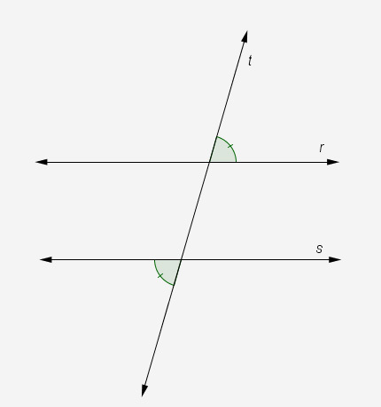Transversal T Cuts Parallel Lines R And S As Shown In The Diagram. Which Theorem Does The Diagram - Brainly.com