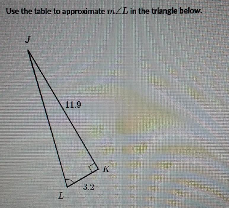 Use The Table To Approximate Mzl In The Triangle Below. J 11.9 K 3.2 L​ - Brainly.com