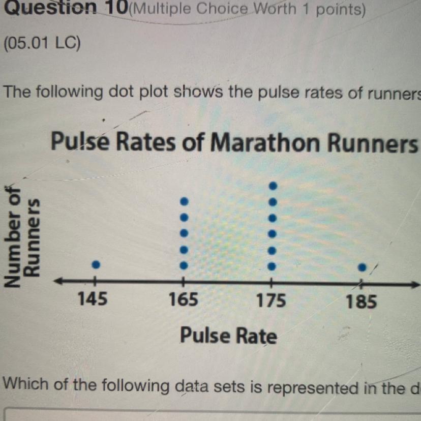 The following dot plot shows the pulse rates of runners after finishing