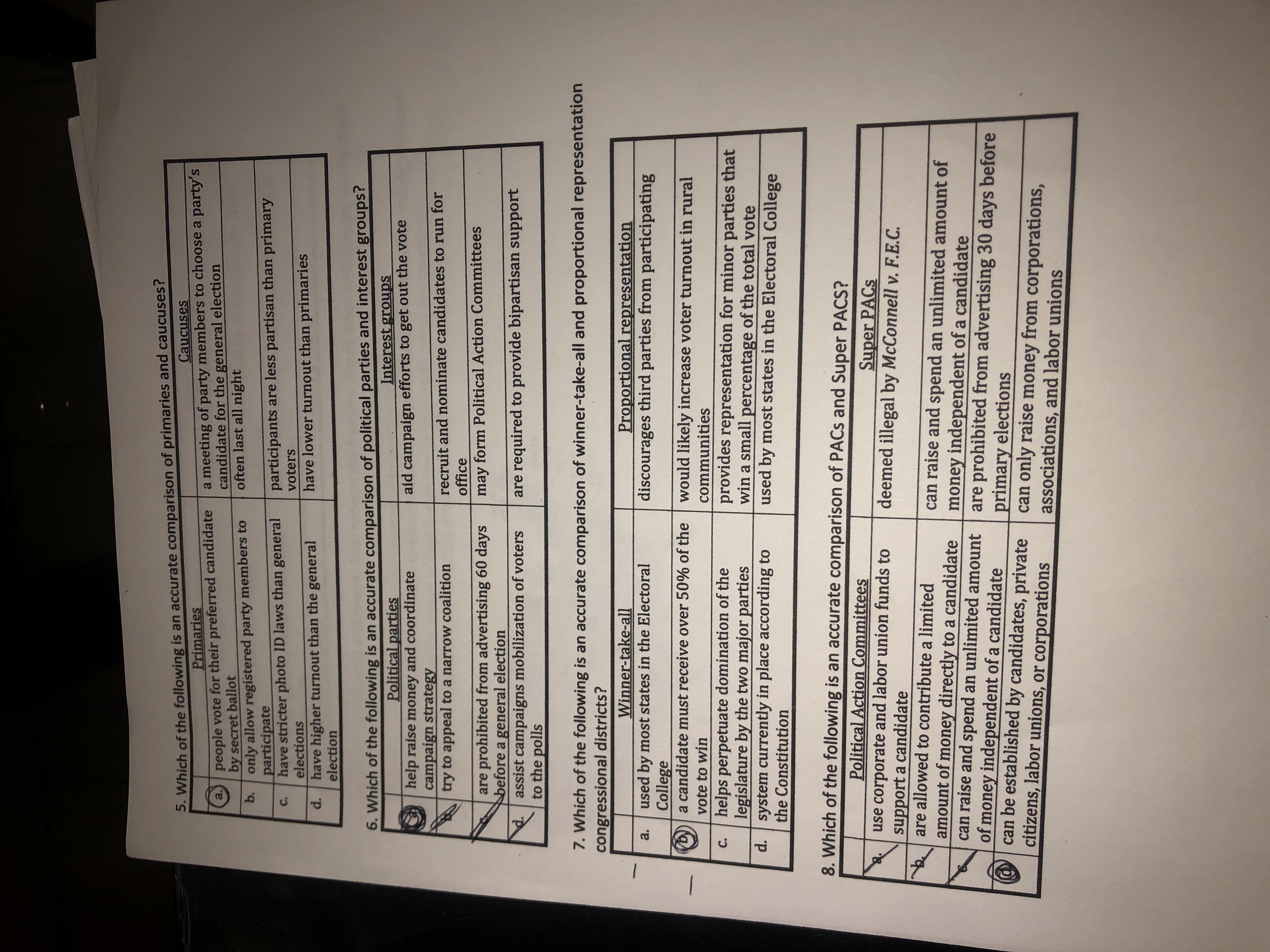 Could anybody look over my AP US Government Exam and correct me on