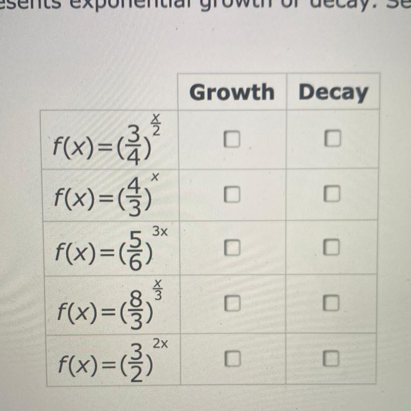 📈Determine Whether Each Function Represents Exponential Growth Or Decay. Select The Correct Option - Brainly.com