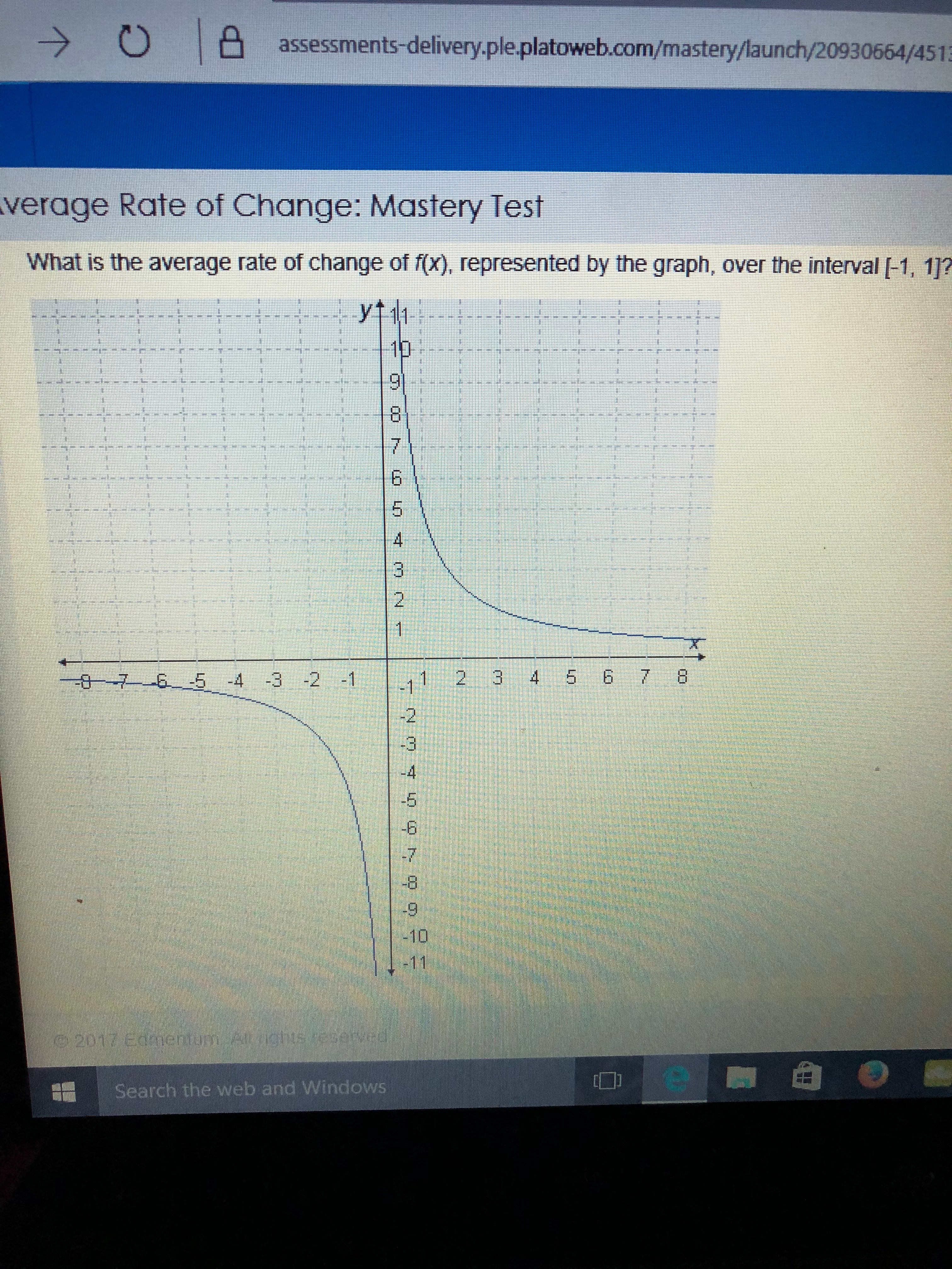 what is the average rate of change of f x represented by the graph over