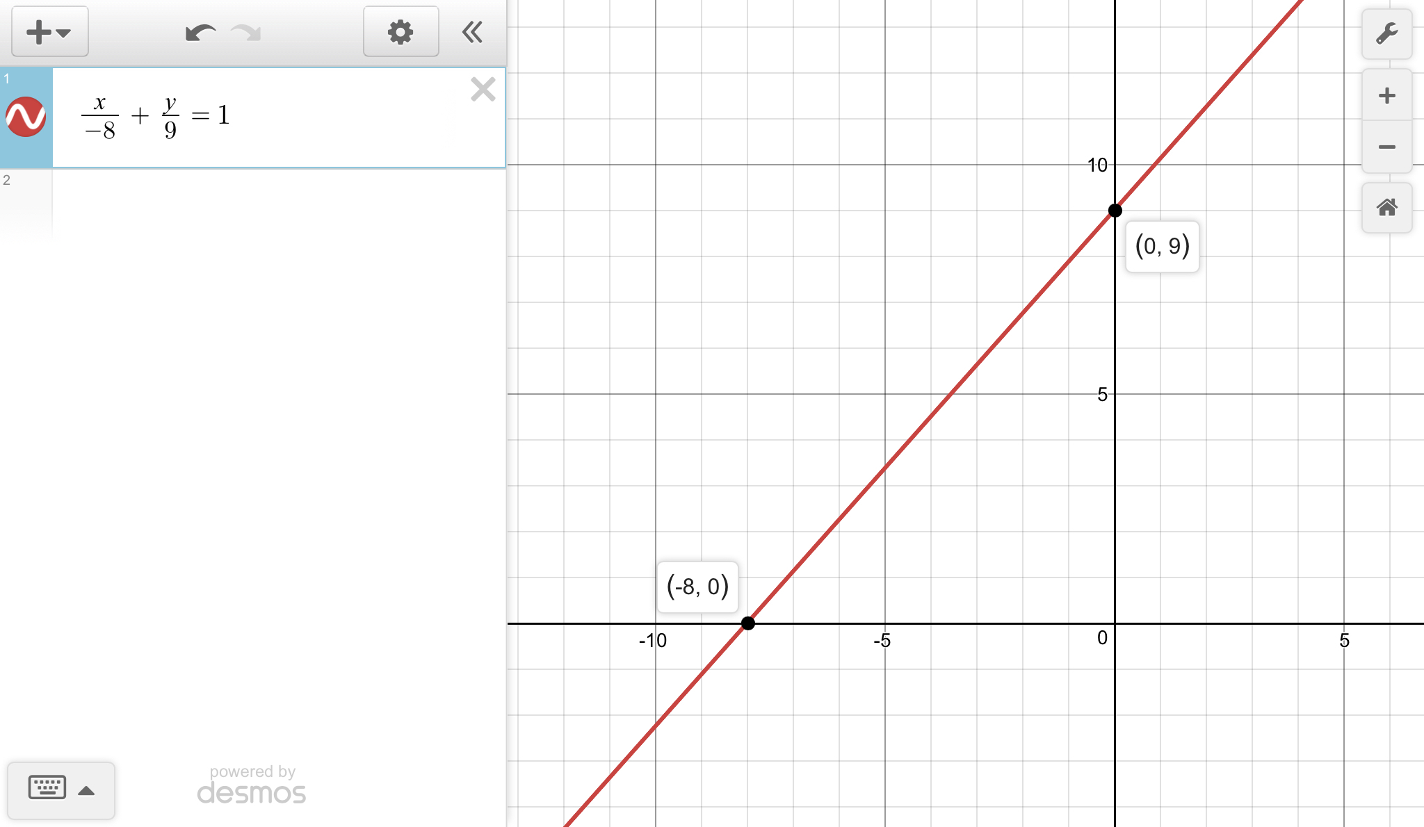 graph the line whose xintercept is 8 and whose yintercept is 9