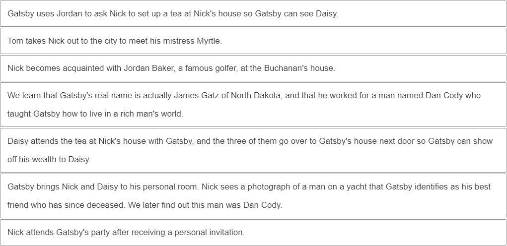 Order The Following In The Correct Sequence In Which The Events Occurred In The Story. - Brainly.com